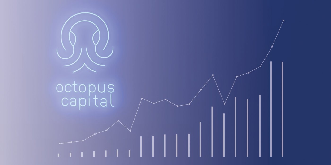 Annual report 2025: these are our annual figures
